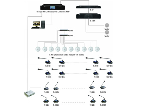 ITC TS-W100  Контроллер б/п ITC TS-W100  Контроллер б/п